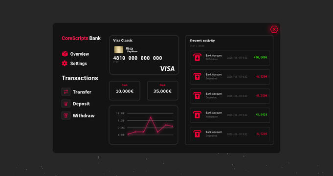 Bank System